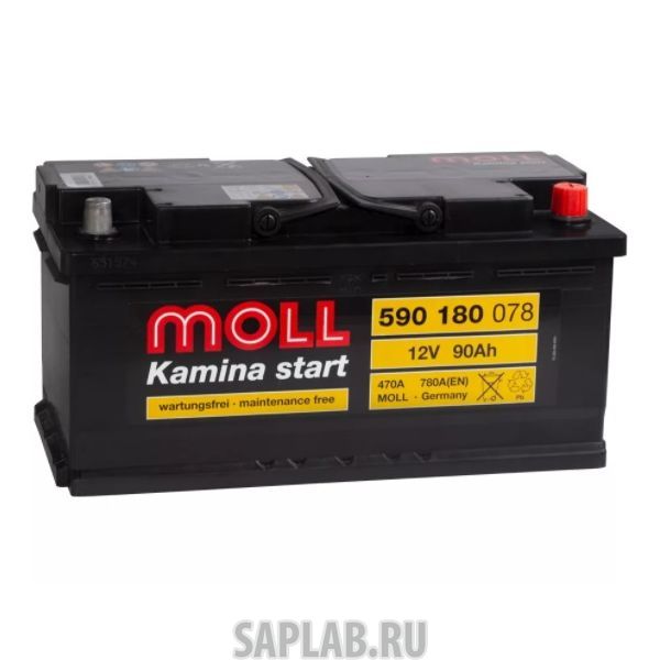 Купить запчасть MOLL - 90RS780A 