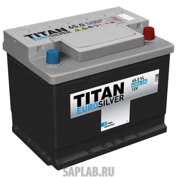 Купить запчасть TITAN - 4607008884678 