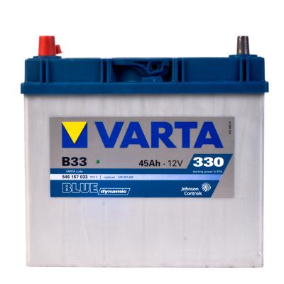Купить Аккумулятор Варта 55